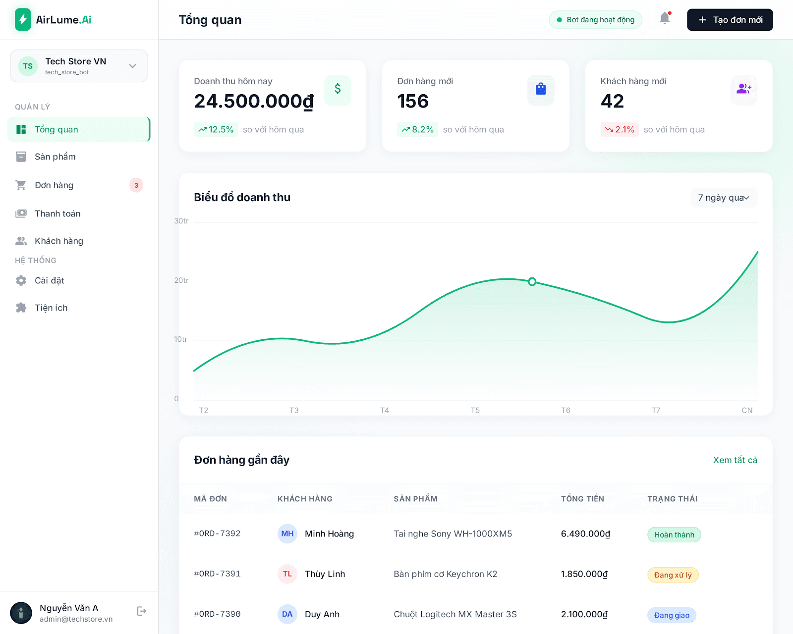 BotKami Dashboard — quản lý đơn hàng, doanh thu, và tin nhắn